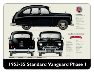 Standard Vanguard Phase 1a 1953-55 (black) Mouse Mat